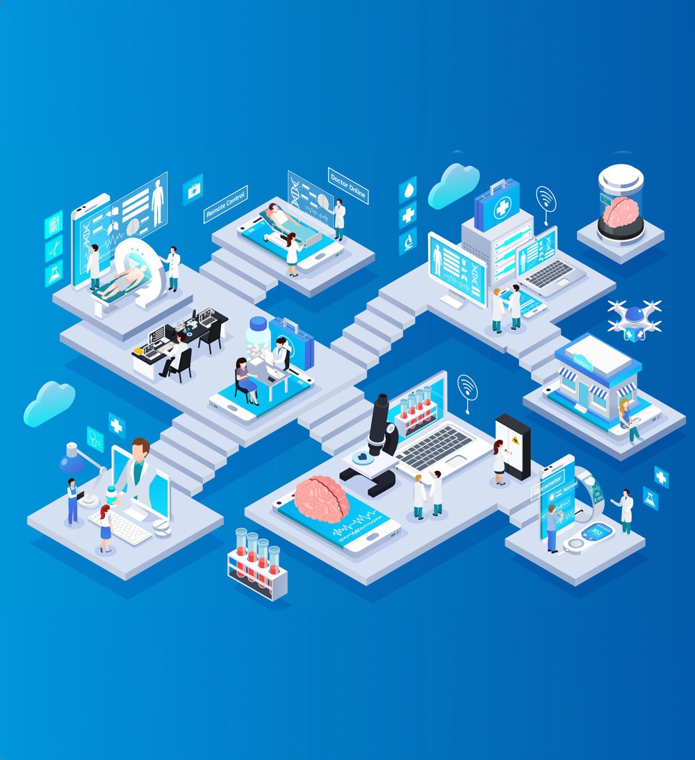IoT Solutions